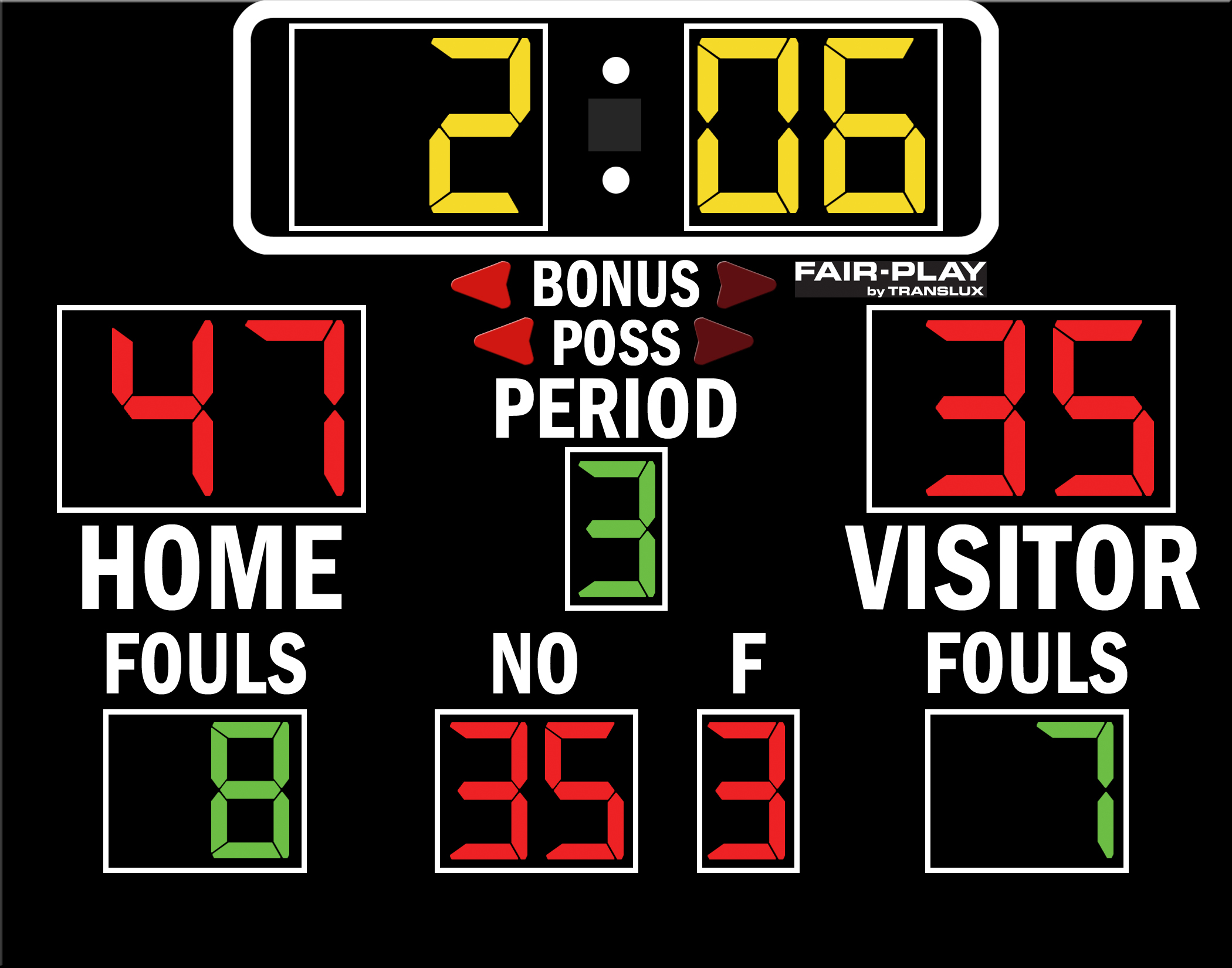 basketball clock scoreboard
